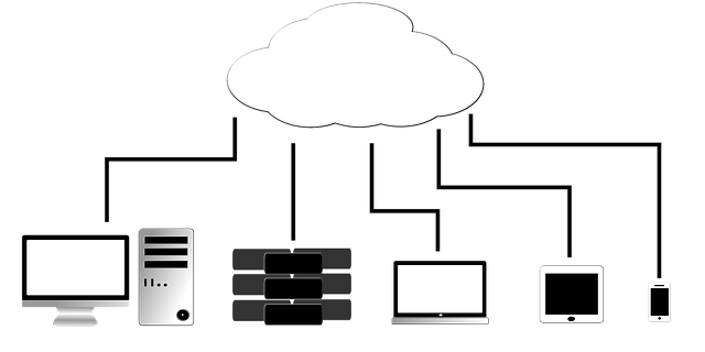 cloud-computing-for-business