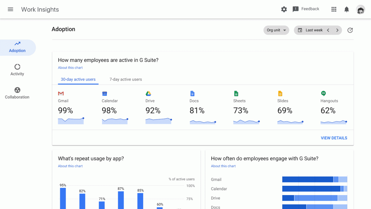 Google Workspace Tips & Tricks for Small Business